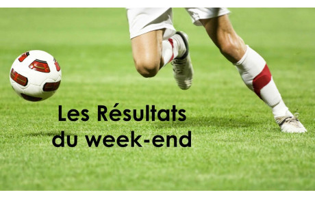 Résultats du WE : du 18/09 au 20/09/20